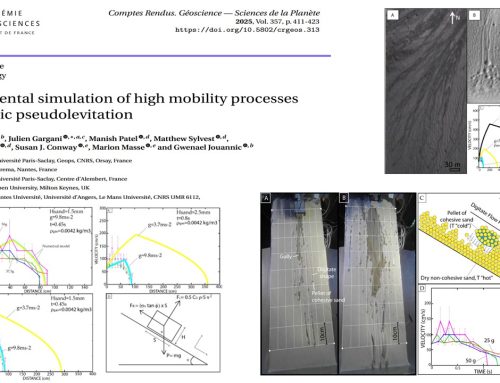 Experimental simulation of high mobility processes and exotic pseudolevitation