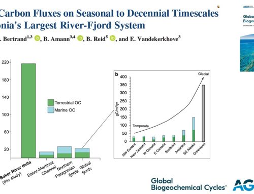 Organic Carbon Fluxes on Seasonal to Decennial Timescales in Patagonia’s Largest River-Fjord System (EN)