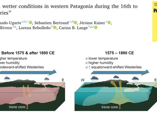 Colder and wetter conditions in western Patagonia during the 16th to 19th centuries (EN)