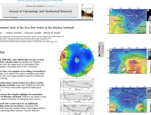 The northernmost limit of the lava flow fronts in the Martian lowlands (EN)