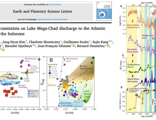 Geochemical constraints on Lake Mega-Chad discharge to the Atlantic Ocean during the holocene