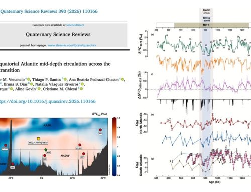 Stability of the equatorial Atlantic mid-depth circulation across the mid-Pleistocene transition