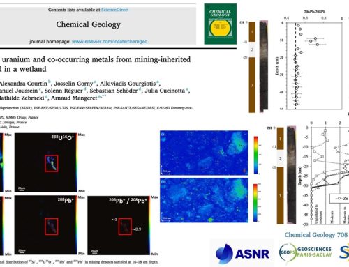 Redistribution of uranium and co-occurring metals from mining-inherited deposits recorded in a wetland