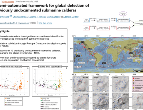 A semi-automated framework for global detection of previously undocumented submarine calderas