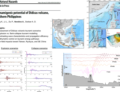 Tsunamigenic potential of idicas volcano,  northern Philippines (EN)