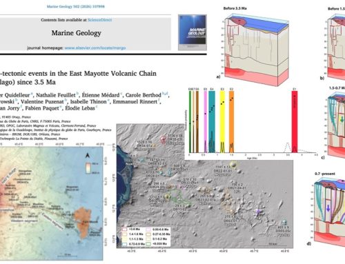 Timing of volcano-tectonic events in the East Mayotte Volcanic Chain (Comoros Archipelago) since 3.5 Ma